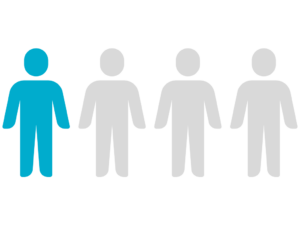 male IPV ratio image male IPV ratio image